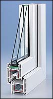 Fenster aus Aluminium 